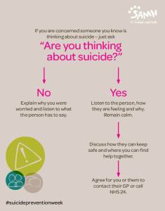 suicide prevention scotland